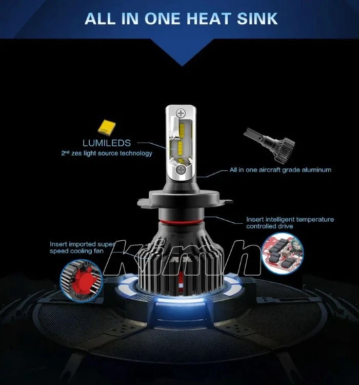 LED thermal cooling heatsink