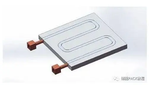 Industrial liquid cold plate Industrial liquid cold plate